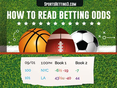 How to Read Odds for Sports Betting.